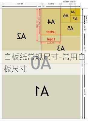 白板紙常規(guī)尺寸-常用白板尺寸