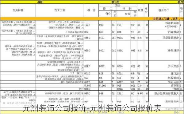 元洲裝飾公司報(bào)價(jià)-元洲裝飾公司報(bào)價(jià)表