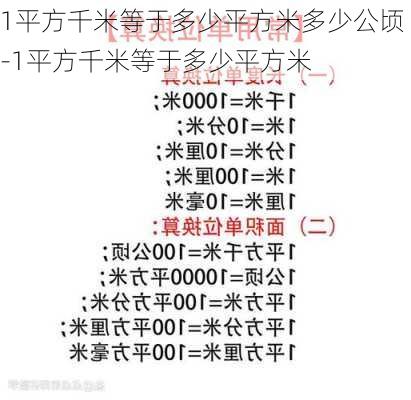 1平方千米等于多少平方米多少公頃-1平方千米等于多少平方米