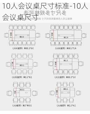 10人會議桌尺寸標(biāo)準(zhǔn)-10人會議桌尺寸