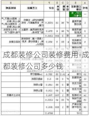 成都裝修公司裝修費用-成都裝修公司多少錢