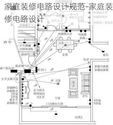 家庭裝修電路設(shè)計(jì)規(guī)范-家庭裝修電路設(shè)計(jì)