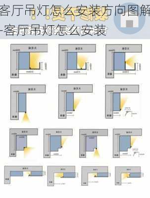 客廳吊燈怎么安裝方向圖解-客廳吊燈怎么安裝