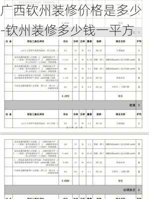 廣西欽州裝修價(jià)格是多少-欽州裝修多少錢一平方