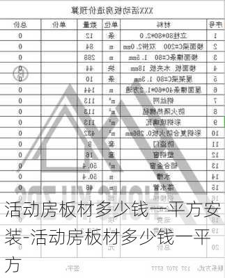 活動(dòng)房板材多少錢一平方安裝-活動(dòng)房板材多少錢一平方