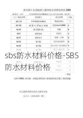 sbs防水材料價格-SBS防水材料價格