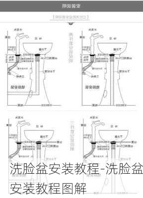 洗臉盆安裝教程-洗臉盆安裝教程圖解