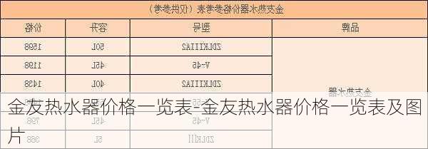 金友熱水器價(jià)格一覽表-金友熱水器價(jià)格一覽表及圖片