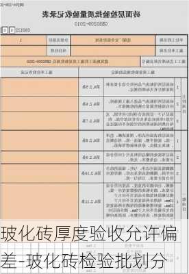 ?；u厚度驗收允許偏差-?；u檢驗批劃分