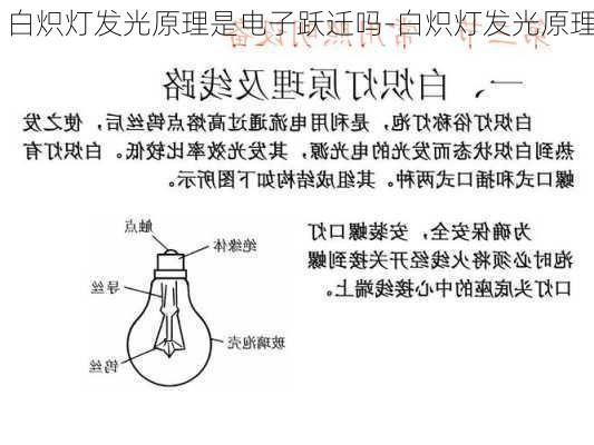 白熾燈發(fā)光原理是電子躍遷嗎-白熾燈發(fā)光原理