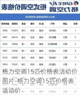 格力空調(diào)15匹價(jià)格表活動價(jià)圖片-格力空調(diào)15匹價(jià)格表活動價(jià)