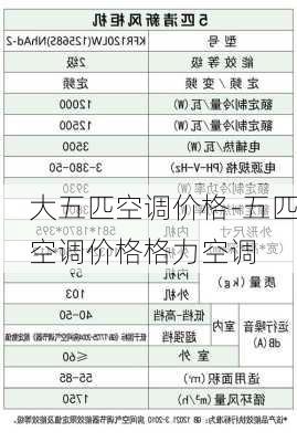 大五匹空調價格-五匹空調價格格力空調