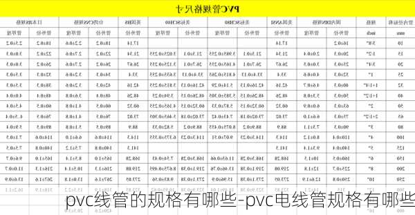 pvc線(xiàn)管的規(guī)格有哪些-pvc電線(xiàn)管規(guī)格有哪些