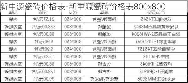 新中源瓷磚價格表-新中源瓷磚價格表800x800