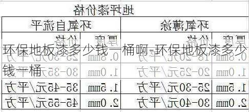 環(huán)保地板漆多少錢一桶啊-環(huán)保地板漆多少錢一桶