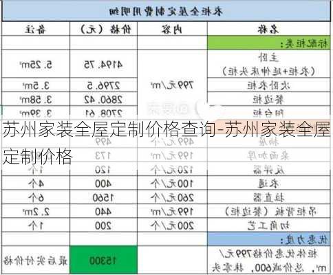 蘇州家裝全屋定制價(jià)格查詢-蘇州家裝全屋定制價(jià)格