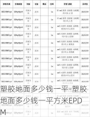 塑膠地面多少錢一平-塑膠地面多少錢一平方米EPDM