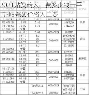 2021貼瓷磚人工費(fèi)多少錢(qián)一平方-貼瓷磚價(jià)格人工費(fèi)