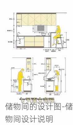 儲(chǔ)物間的設(shè)計(jì)圖-儲(chǔ)物間設(shè)計(jì)說(shuō)明
