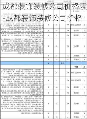 成都裝飾裝修公司價格表-成都裝飾裝修公司價格