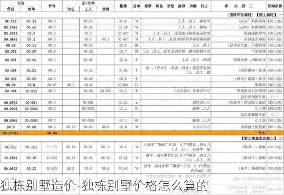 獨棟別墅造價-獨棟別墅價格怎么算的