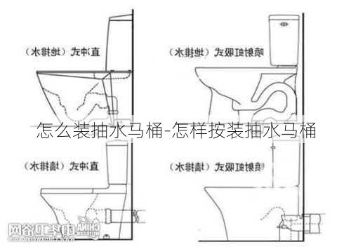 怎么裝抽水馬桶-怎樣按裝抽水馬桶