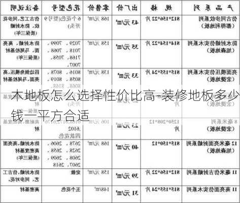 木地板怎么選擇性價比高-裝修地板多少錢一平方合適