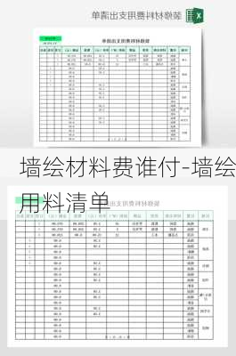 墻繪材料費(fèi)誰(shuí)付-墻繪用料清單