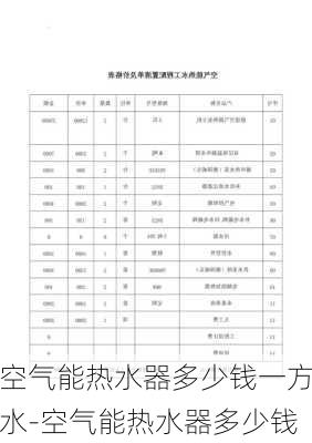 空氣能熱水器多少錢一方水-空氣能熱水器多少錢