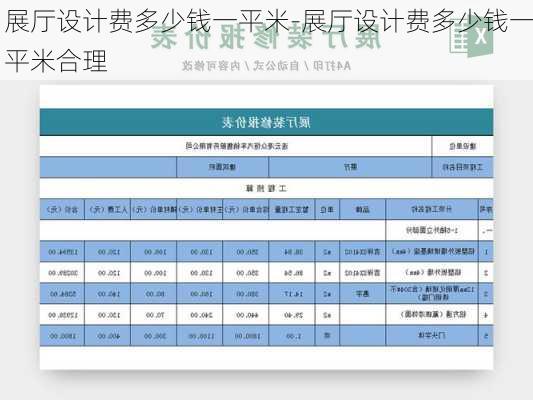 展廳設計費多少錢一平米-展廳設計費多少錢一平米合理