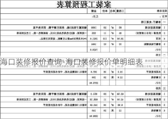 ?？谘b修報價查詢-海口裝修報價單明細表