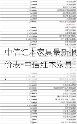 中信紅木家具最新報價表-中信紅木家具廠