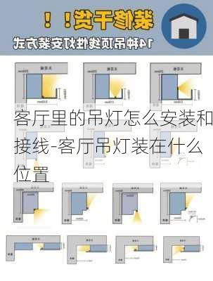 客廳里的吊燈怎么安裝和接線-客廳吊燈裝在什么位置