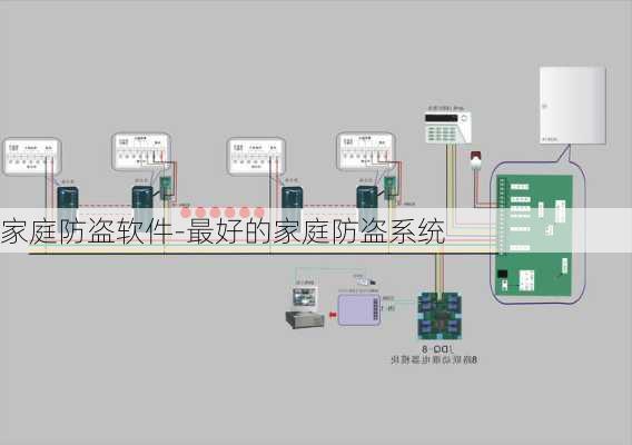 家庭防盜軟件-最好的家庭防盜系統(tǒng)