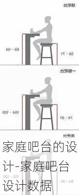 家庭吧臺(tái)的設(shè)計(jì)-家庭吧臺(tái)設(shè)計(jì)數(shù)據(jù)