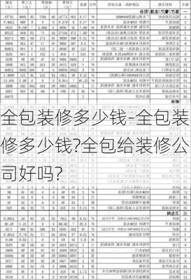 全包裝修多少錢-全包裝修多少錢?全包給裝修公司好嗎?