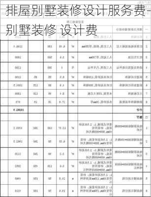 排屋別墅裝修設(shè)計(jì)服務(wù)費(fèi)-別墅裝修 設(shè)計(jì)費(fèi)