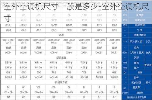 室外空調(diào)機(jī)尺寸一般是多少-室外空調(diào)機(jī)尺寸