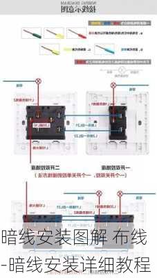 暗線安裝圖解 布線-暗線安裝詳細教程