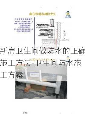 新房衛(wèi)生間做防水的正確施工方法-衛(wèi)生間防水施工方案