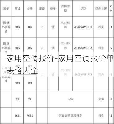 家用空調(diào)報價-家用空調(diào)報價單表格大全