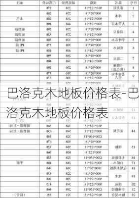 巴洛克木地板價(jià)格表-巴洛克木地板價(jià)格表