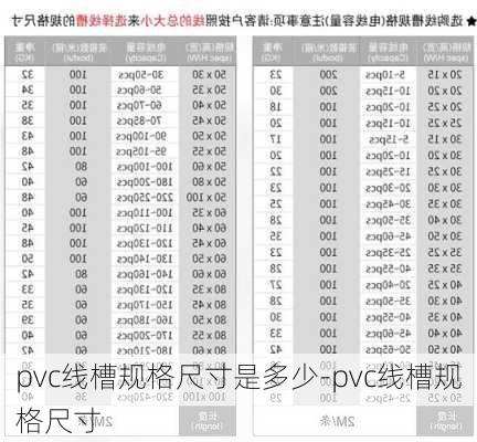 pvc線槽規(guī)格尺寸是多少-pvc線槽規(guī)格尺寸