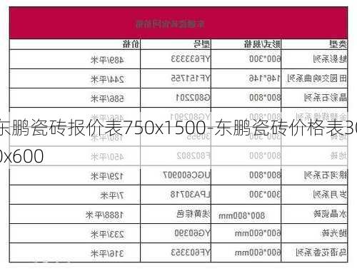 東鵬瓷磚報價表750x1500-東鵬瓷磚價格表300x600