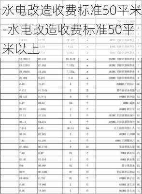 水電改造收費標準50平米-水電改造收費標準50平米以上