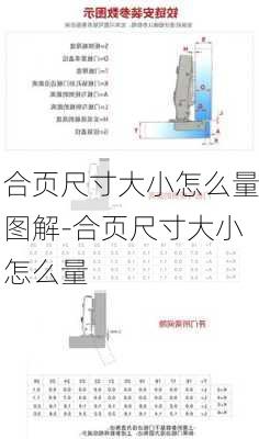 合頁尺寸大小怎么量圖解-合頁尺寸大小怎么量