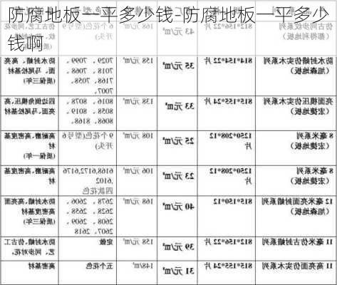 防腐地板一平多少錢-防腐地板一平多少錢啊