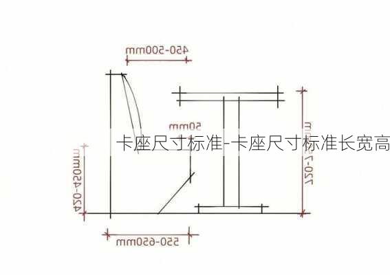 卡座尺寸標(biāo)準(zhǔn)-卡座尺寸標(biāo)準(zhǔn)長寬高