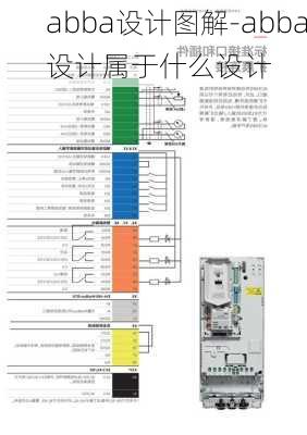 abba設(shè)計(jì)圖解-abba設(shè)計(jì)屬于什么設(shè)計(jì)