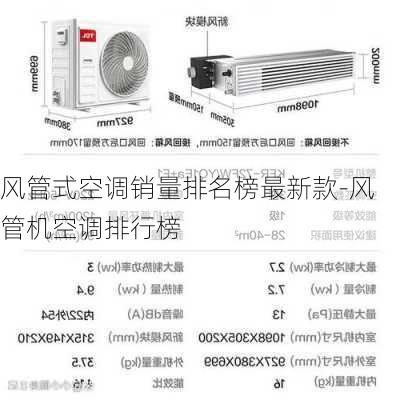 風管式空調銷量排名榜最新款-風管機空調排行榜